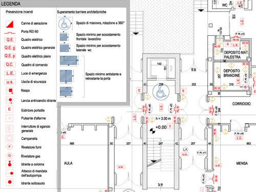 progettazione antincendio